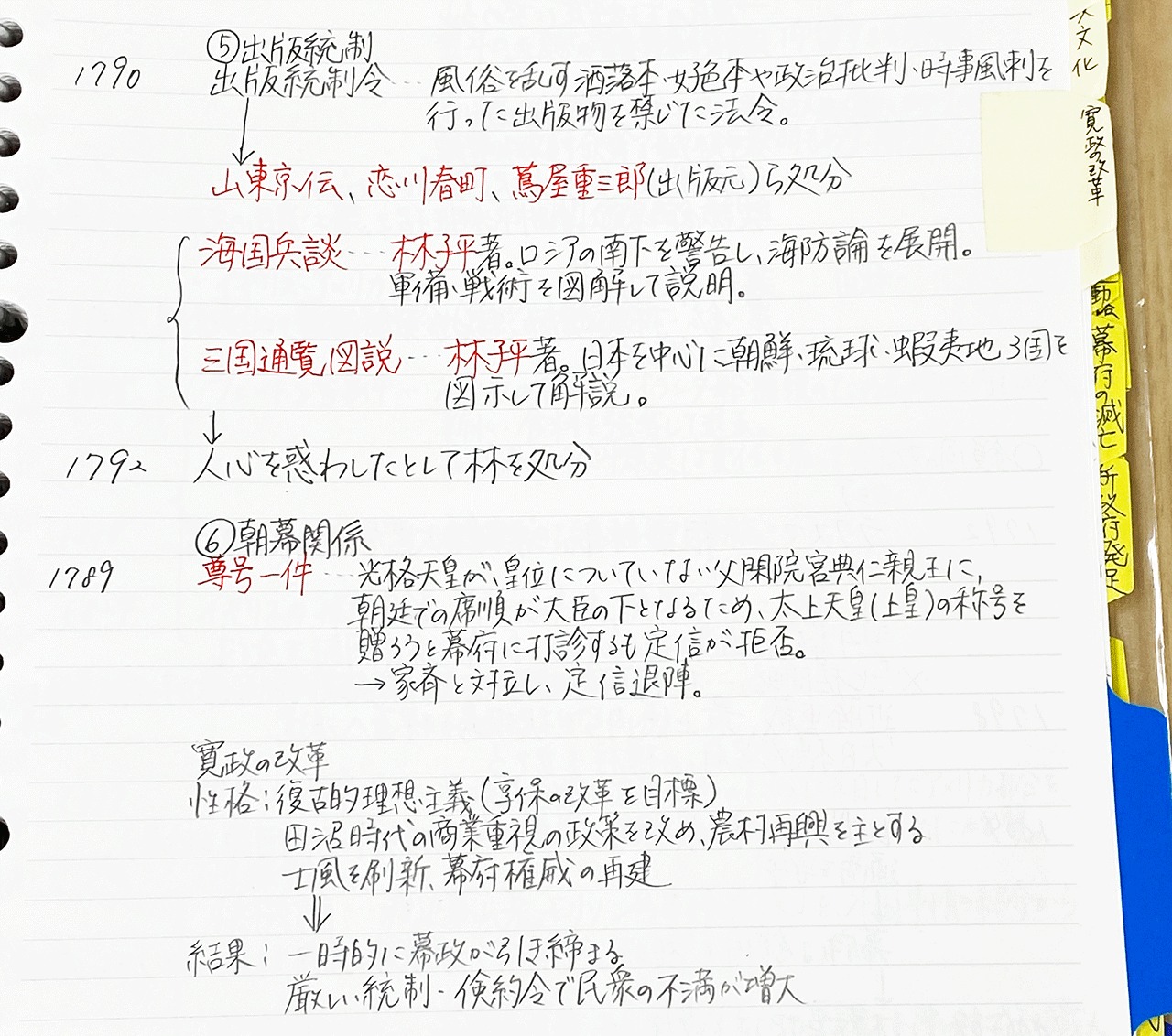 日本史 まとめノート の作り方を実例とあわせて紹介 大学受験対策に効果バツグンの知識整理術 旺文社 Studico スタディコ