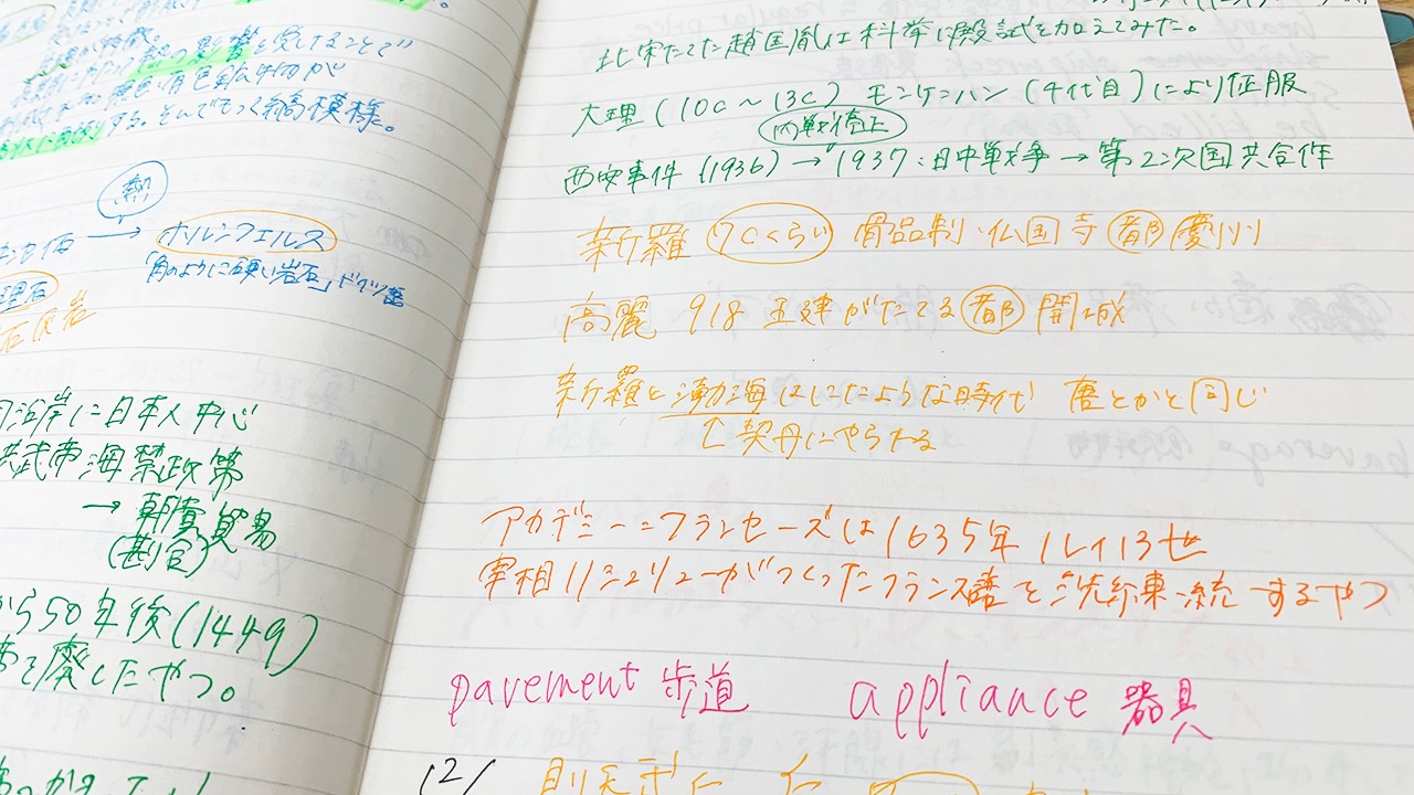 間違いノートで効率的に勉強しよう ミスを次に活かすノートの作り方と活用方法 旺文社 Studico スタディコ